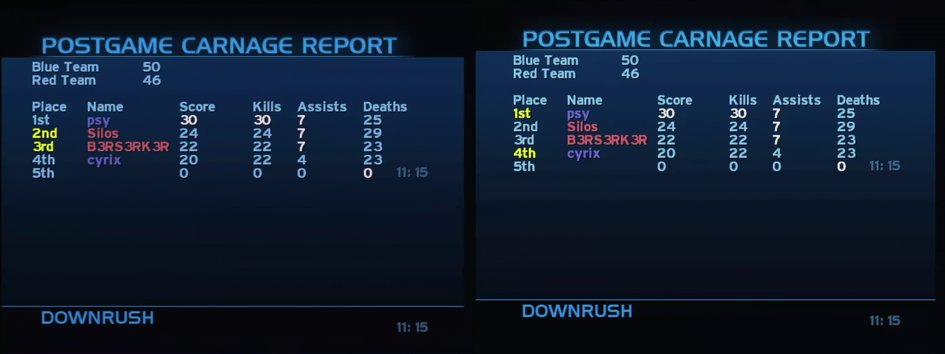 Post Game Carnage Report
