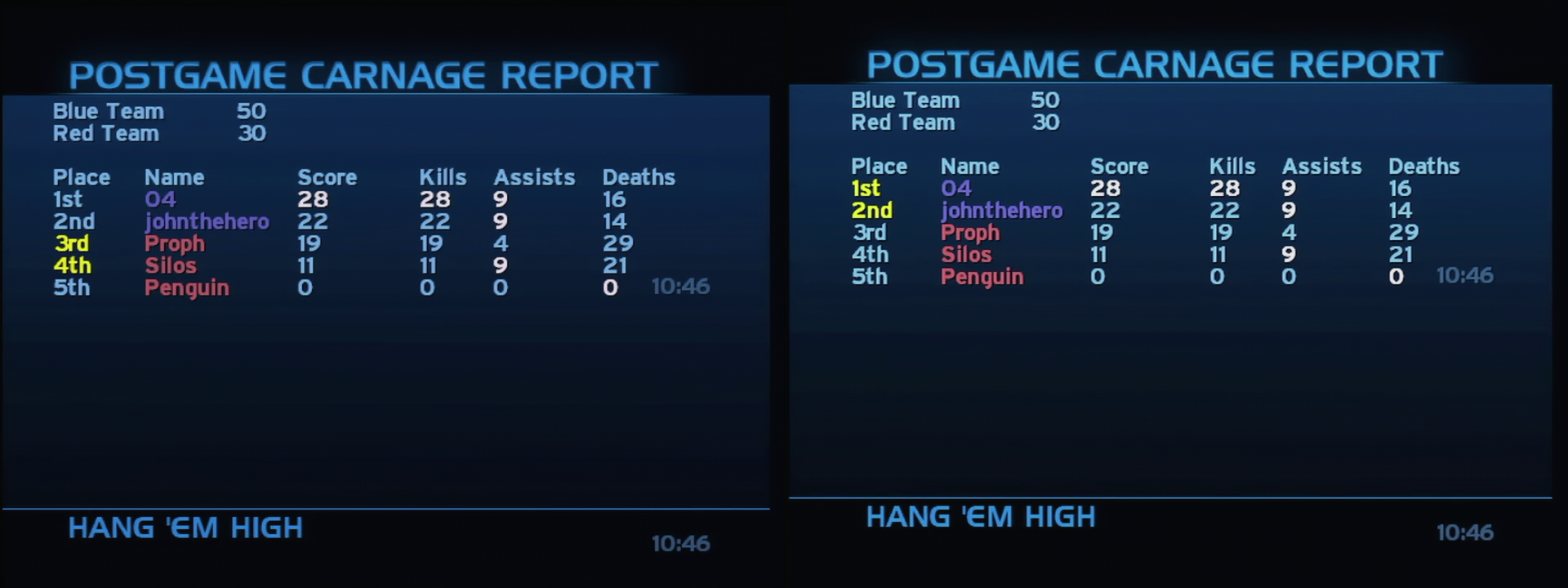Post Game Carnage Report