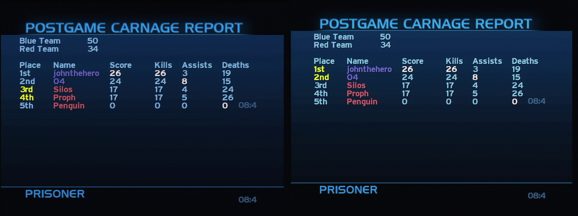 Post Game Carnage Report
