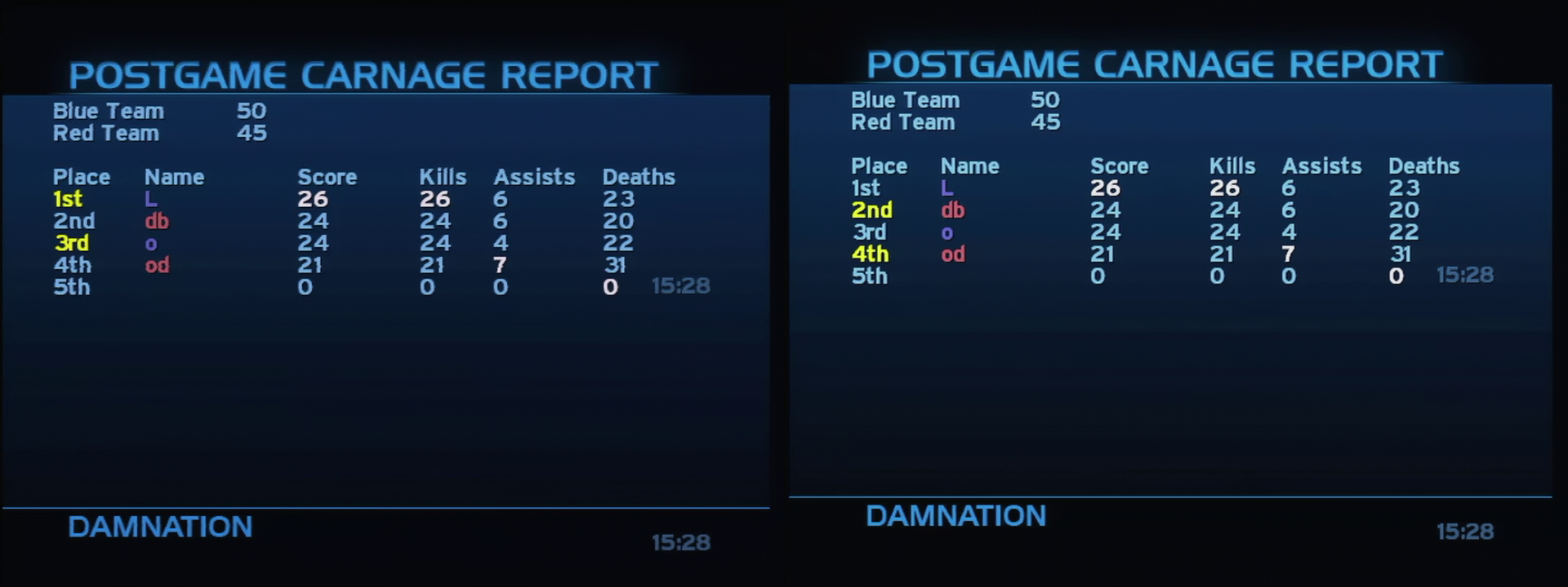 Post Game Carnage Report