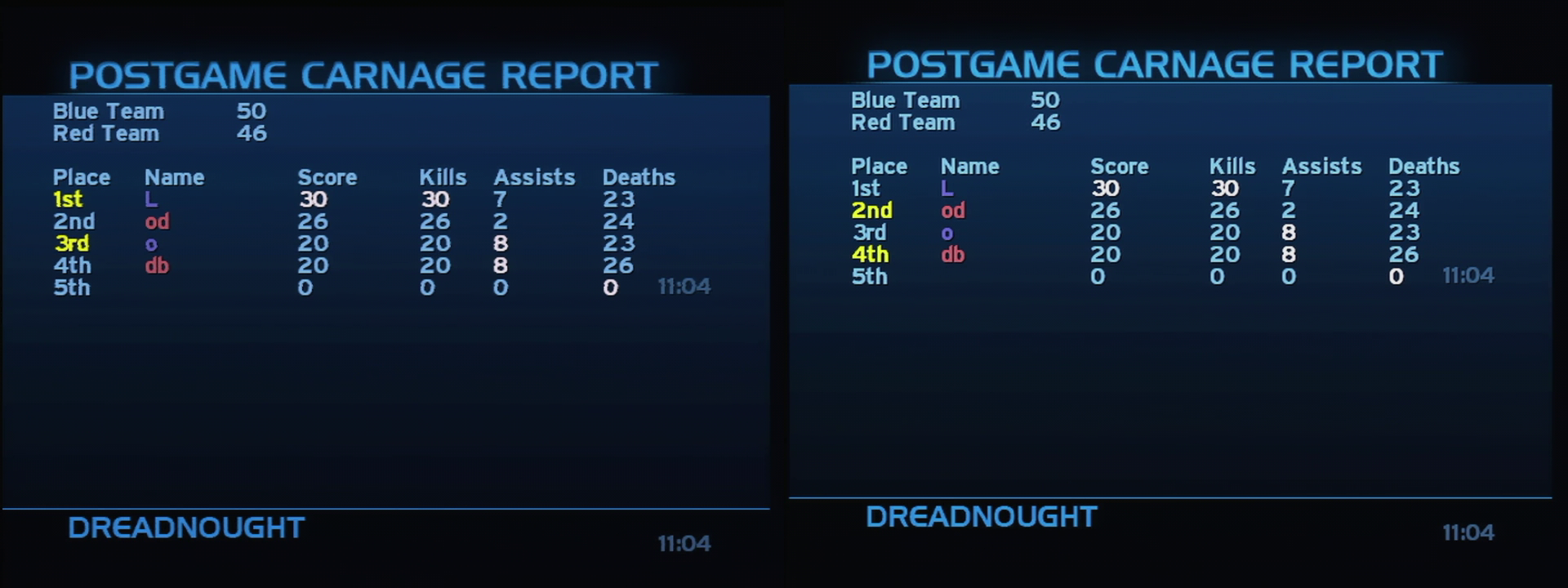 Post Game Carnage Report