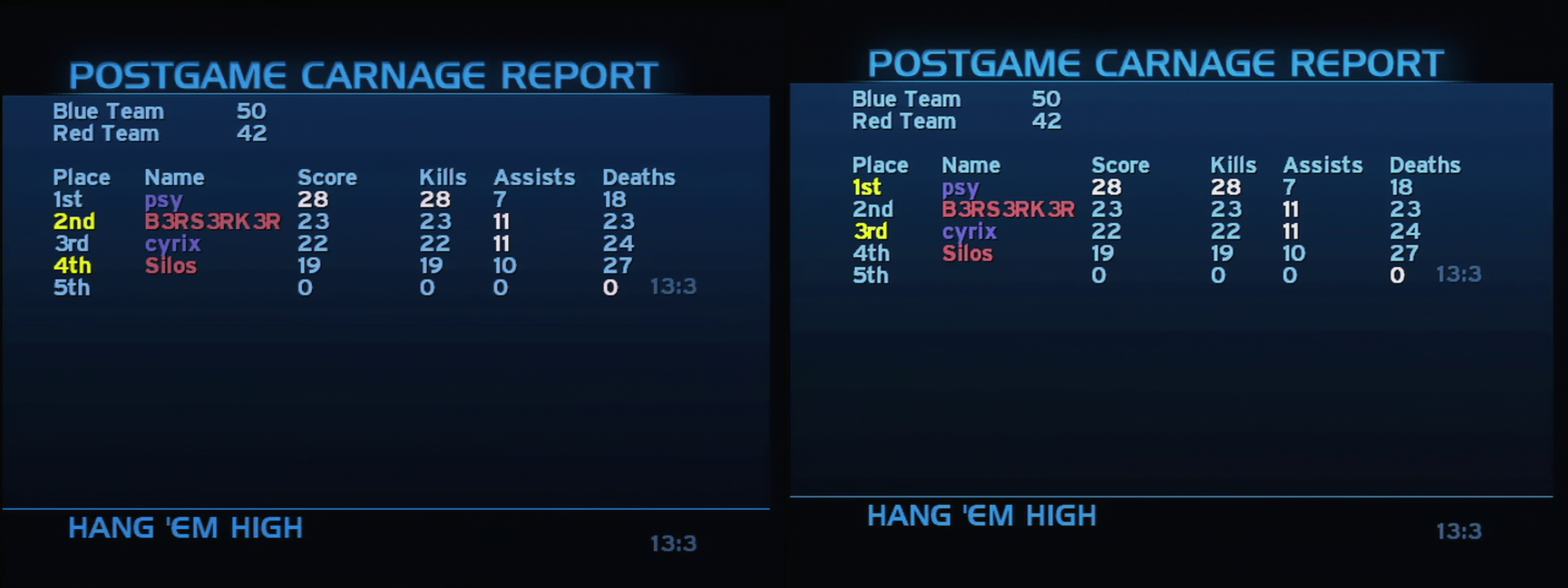 Post Game Carnage Report