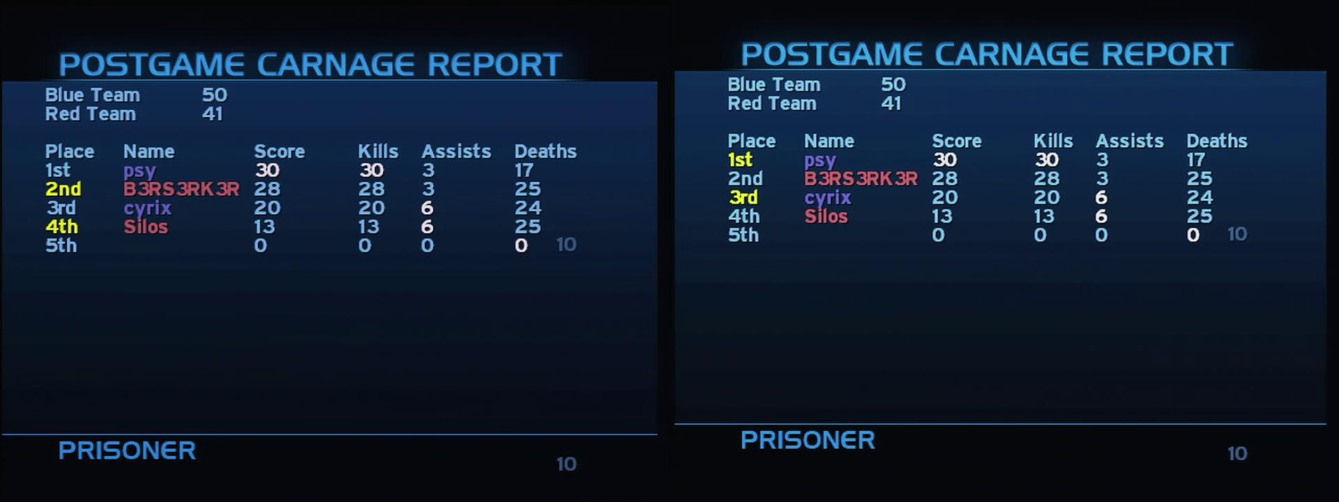 Post Game Carnage Report