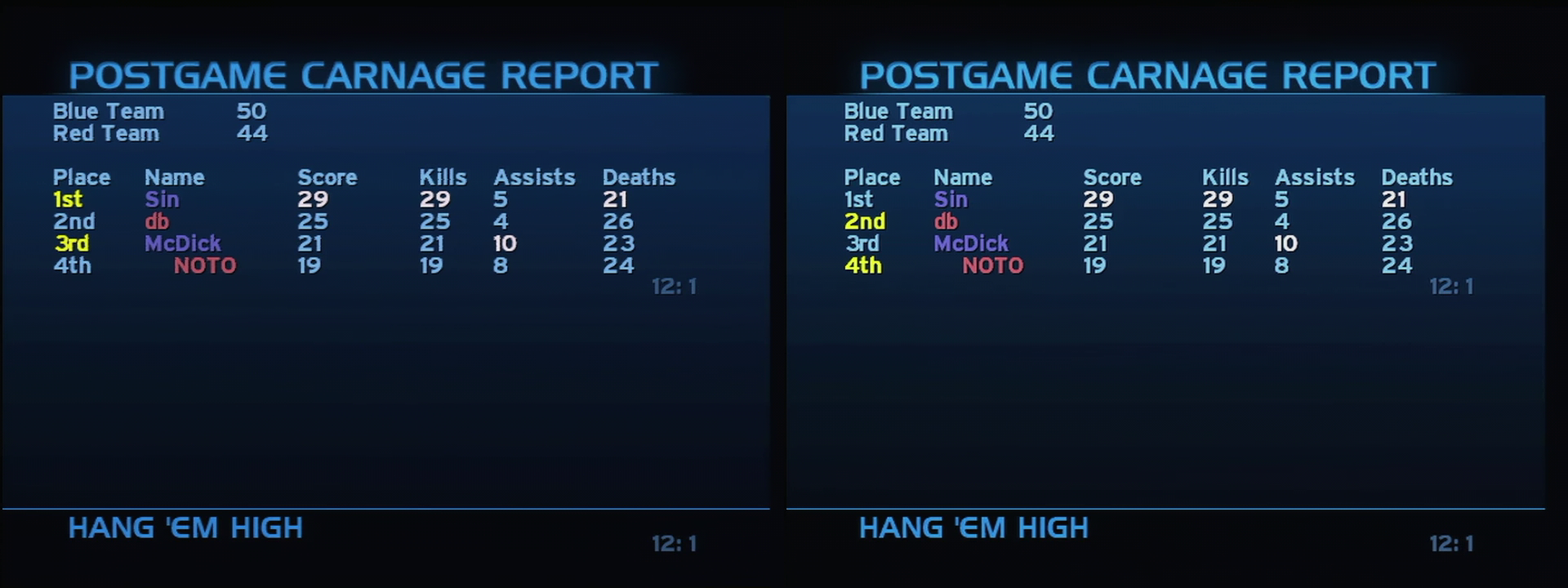 Post Game Carnage Report