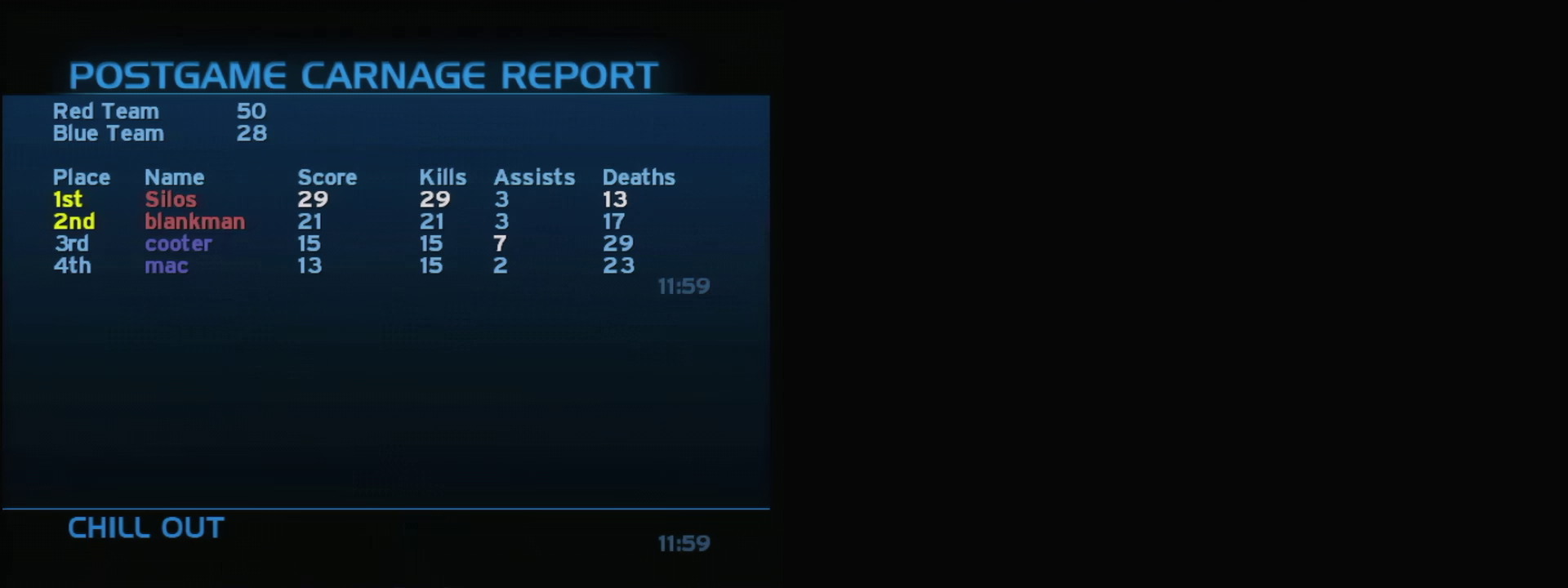 Post Game Carnage Report