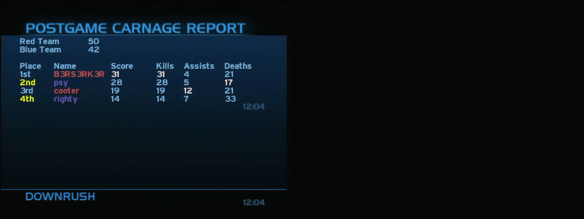 Post Game Carnage Report