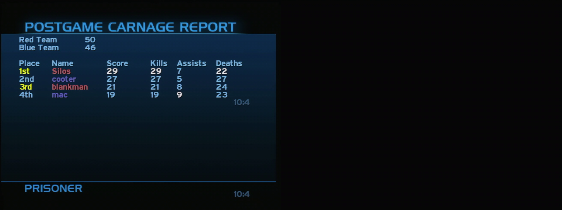 Post Game Carnage Report