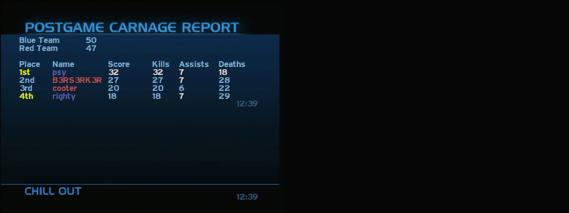 Post Game Carnage Report