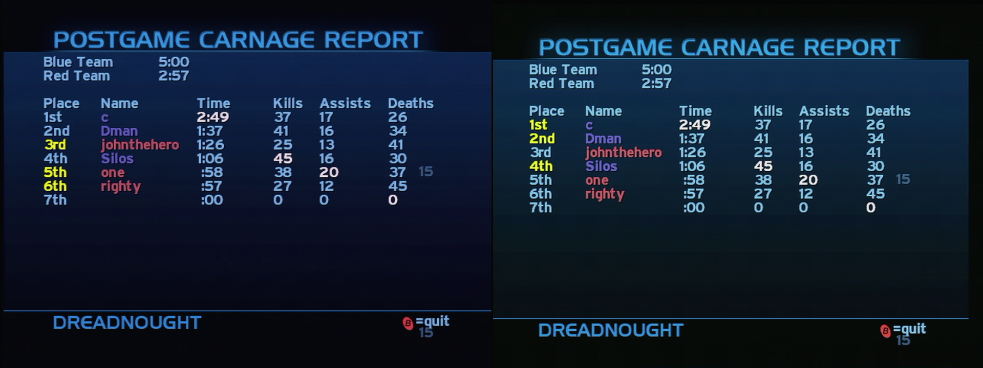 Post Game Carnage Report