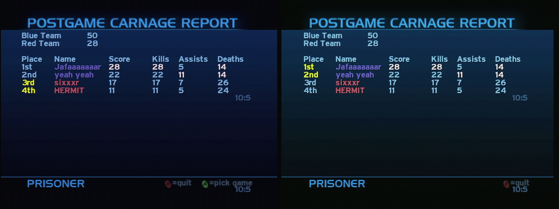 Post Game Carnage Report