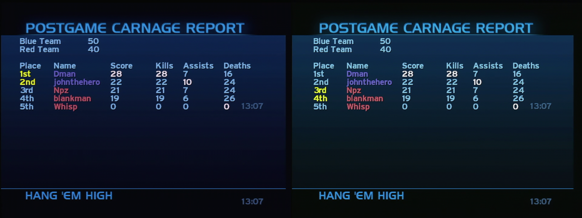 Post Game Carnage Report