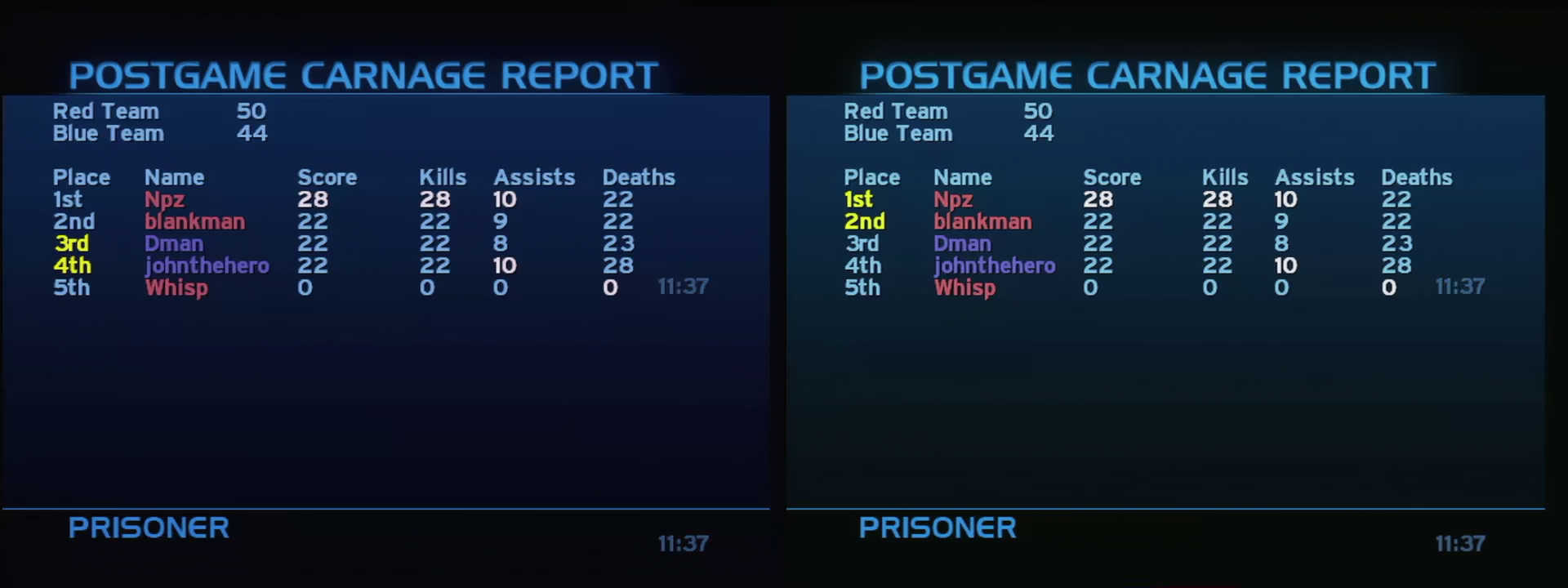 Post Game Carnage Report