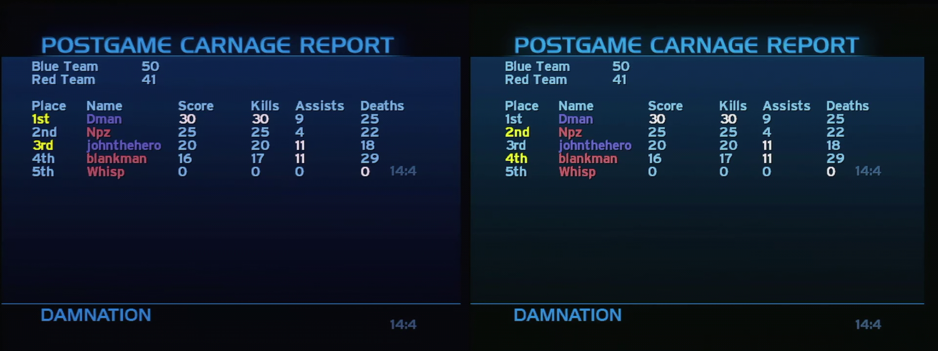 Post Game Carnage Report