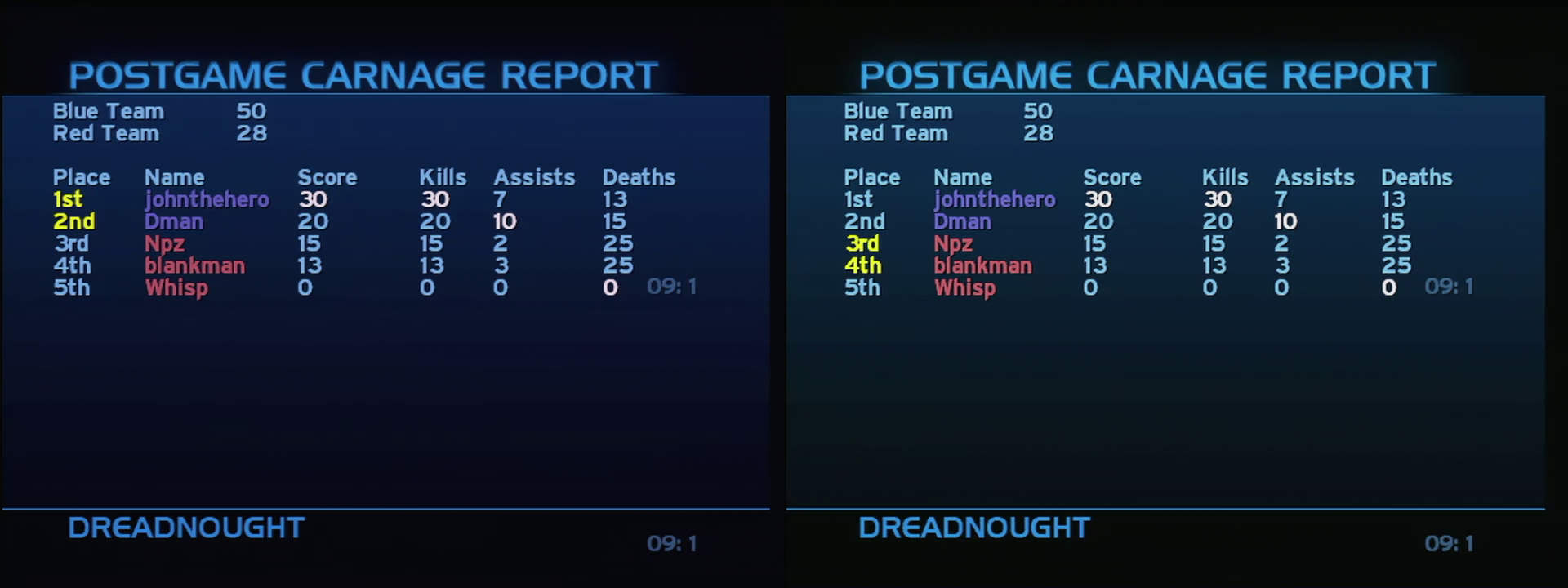 Post Game Carnage Report