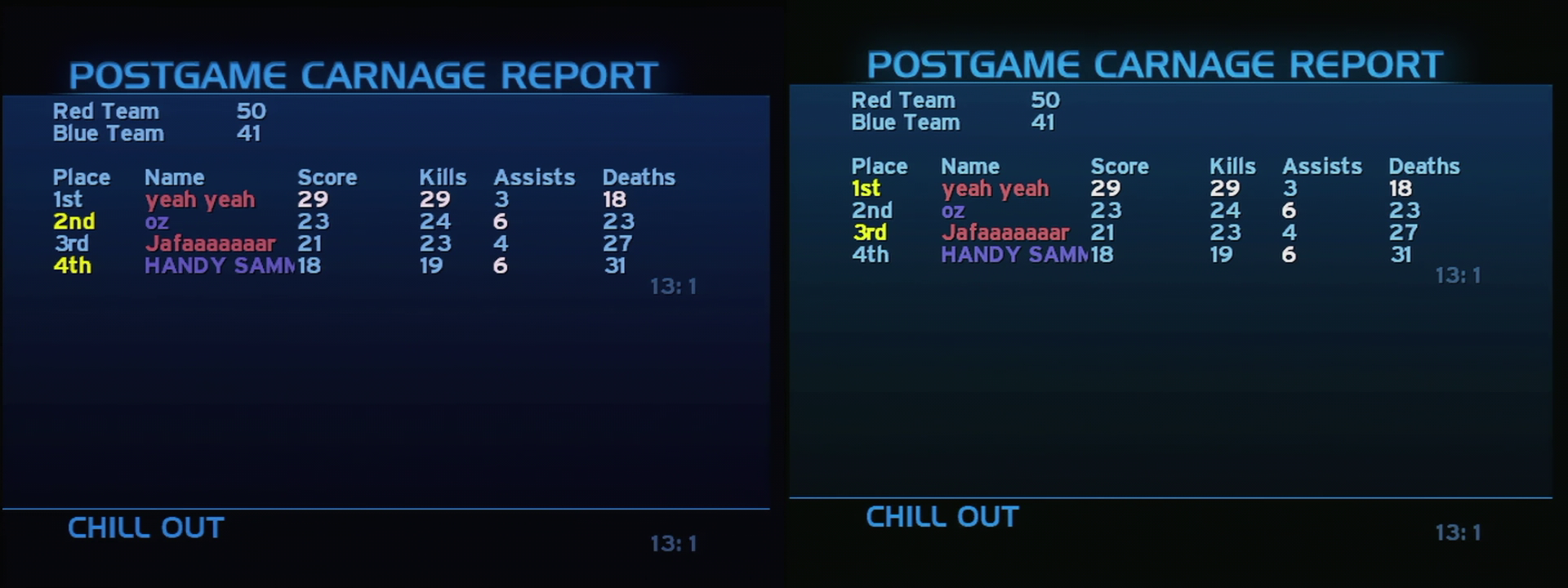 Post Game Carnage Report