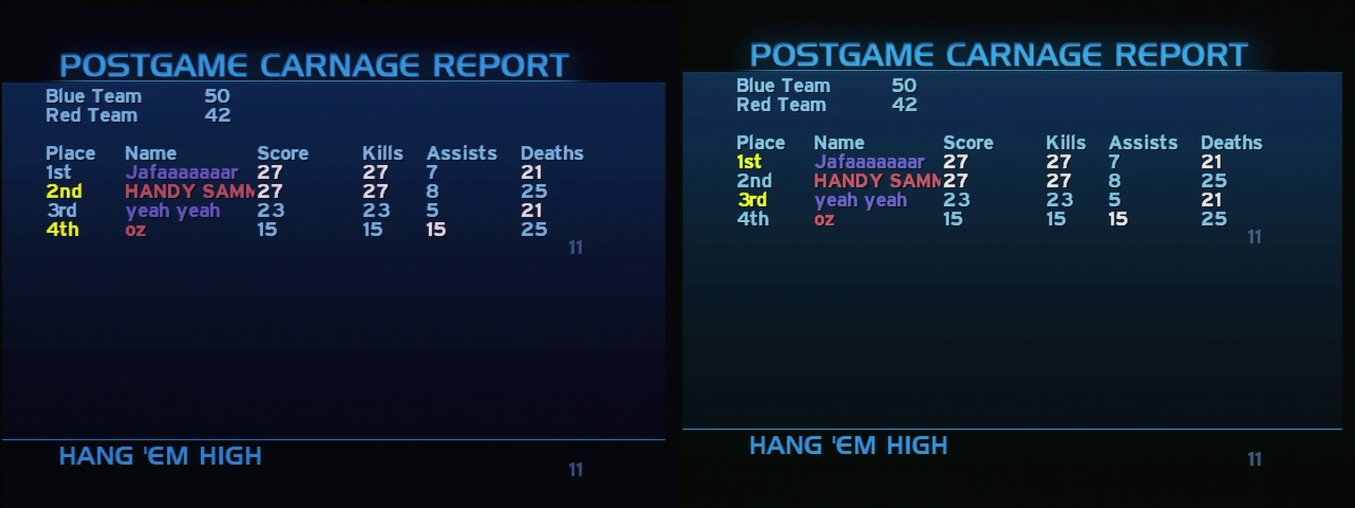 Post Game Carnage Report