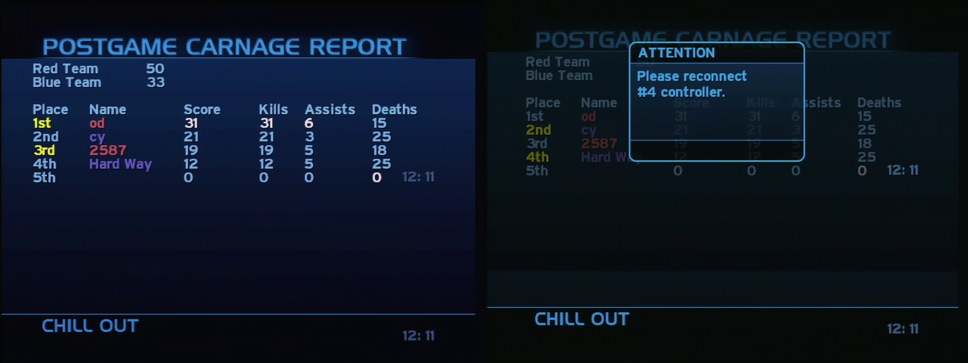 Post Game Carnage Report