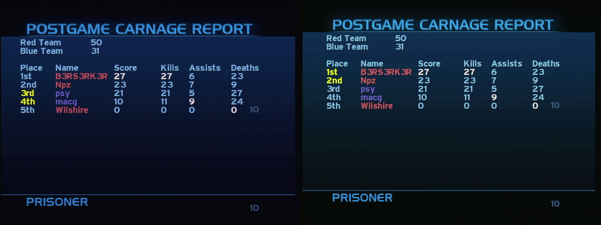 Post Game Carnage Report