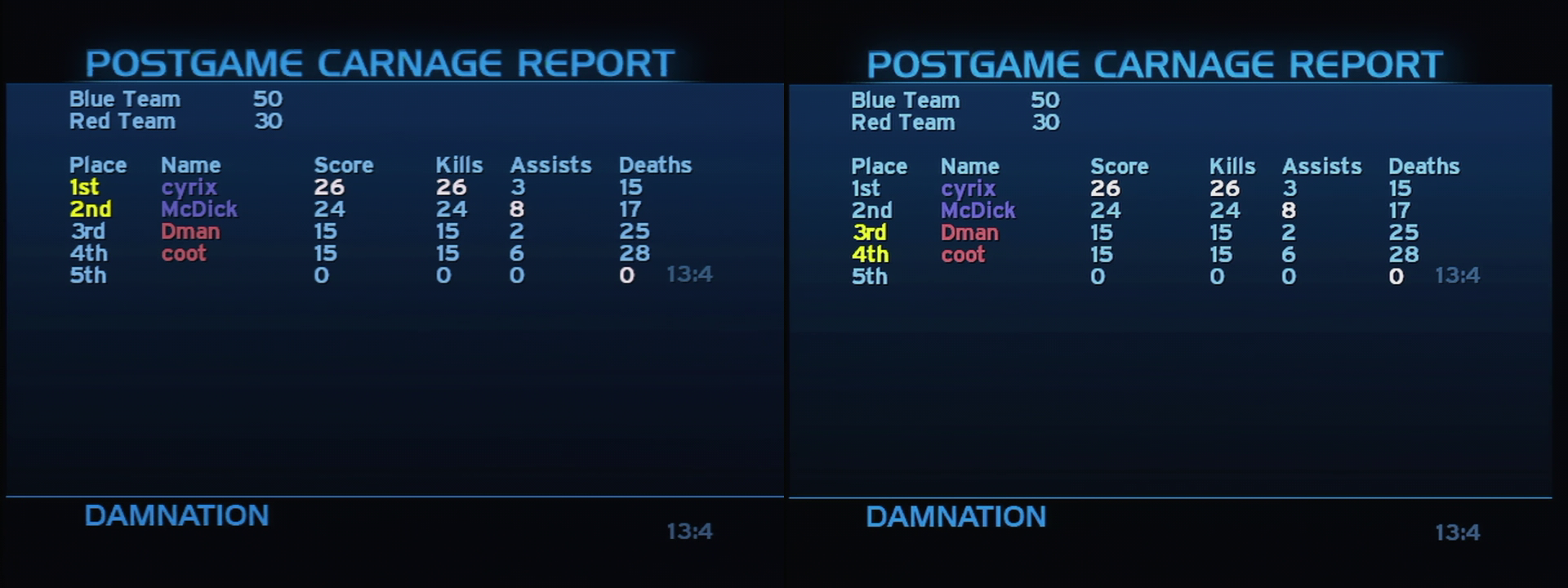 Post Game Carnage Report