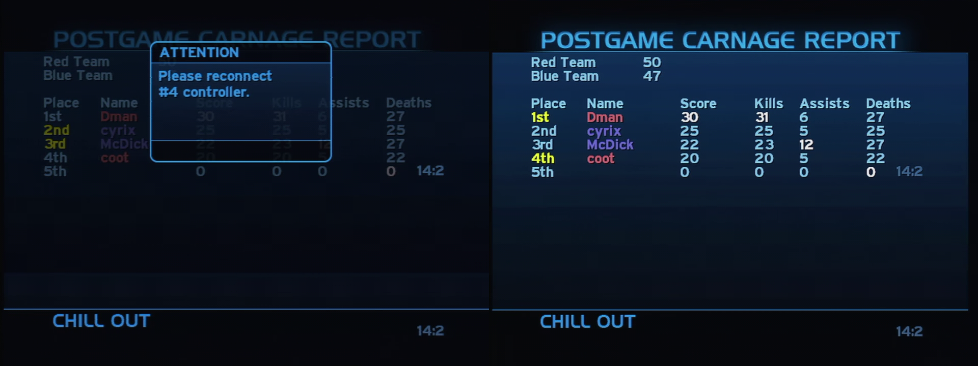Post Game Carnage Report