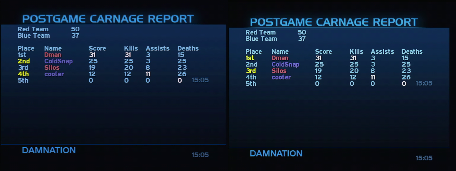 Post Game Carnage Report