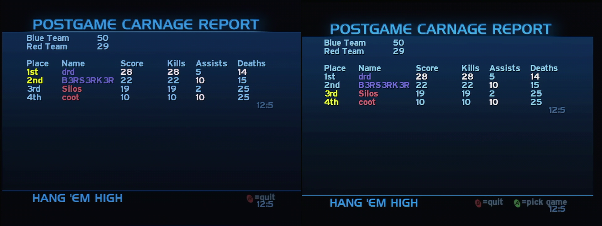 Post Game Carnage Report