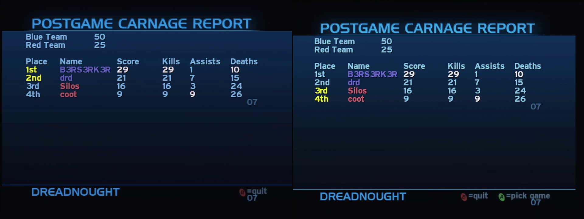 Post Game Carnage Report
