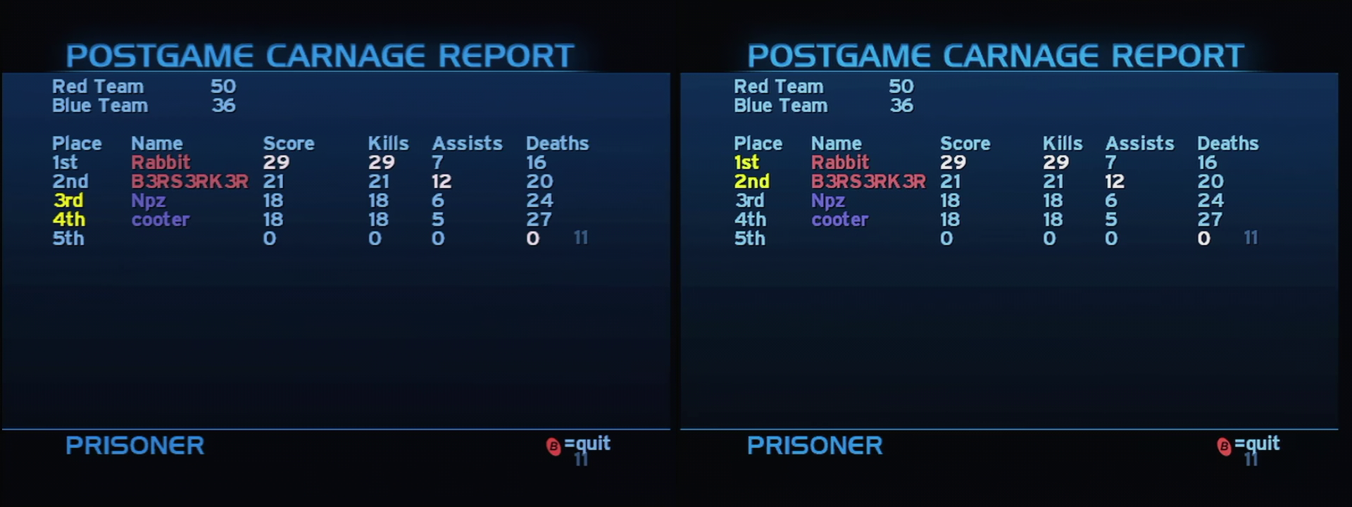 Post Game Carnage Report