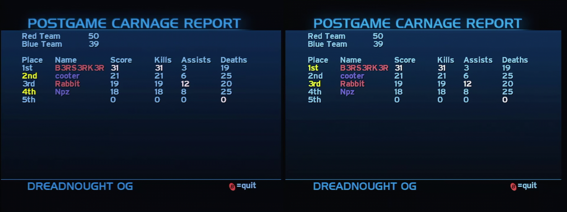 Post Game Carnage Report