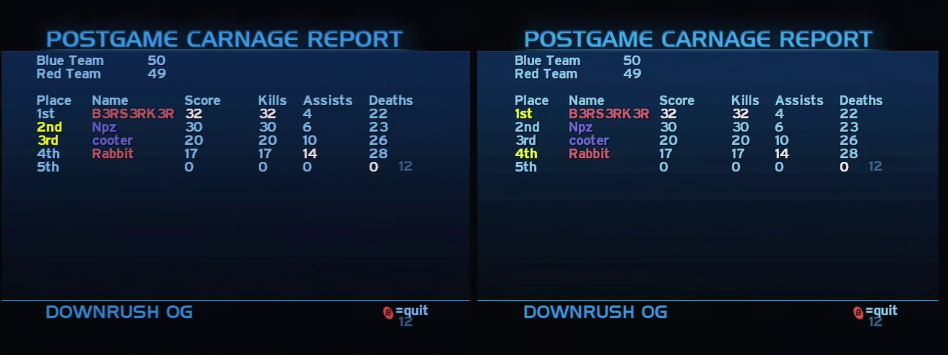 Post Game Carnage Report