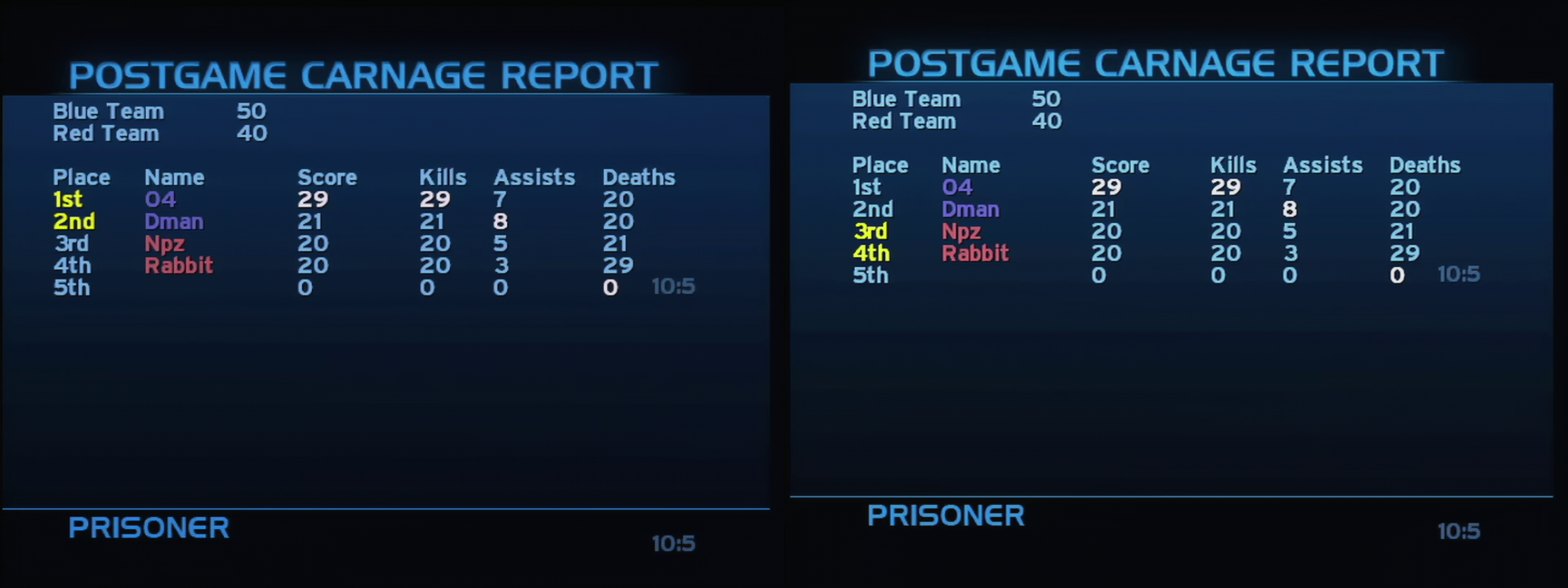 Post Game Carnage Report