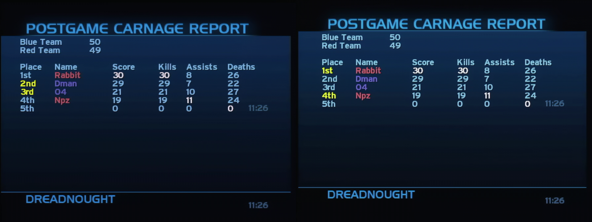 Post Game Carnage Report