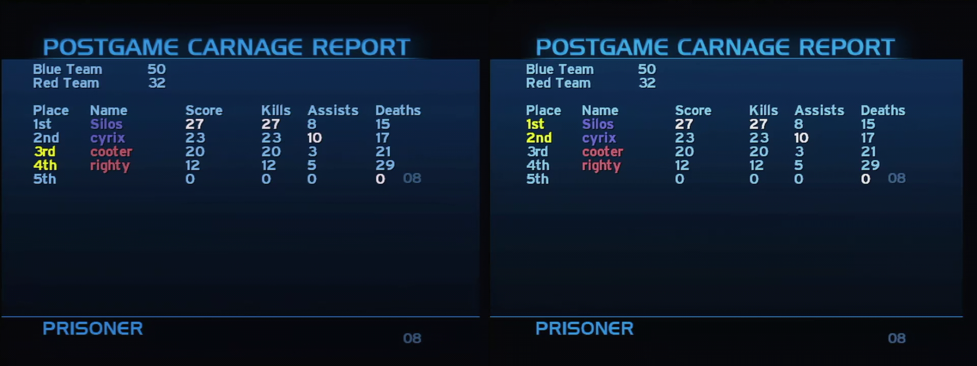 Post Game Carnage Report