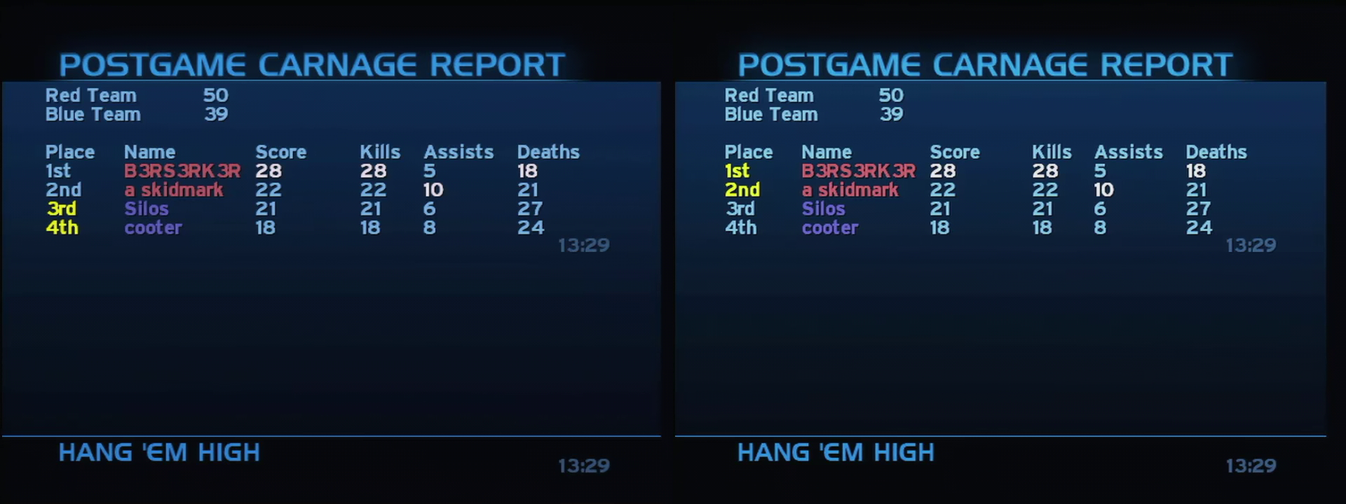 Post Game Carnage Report