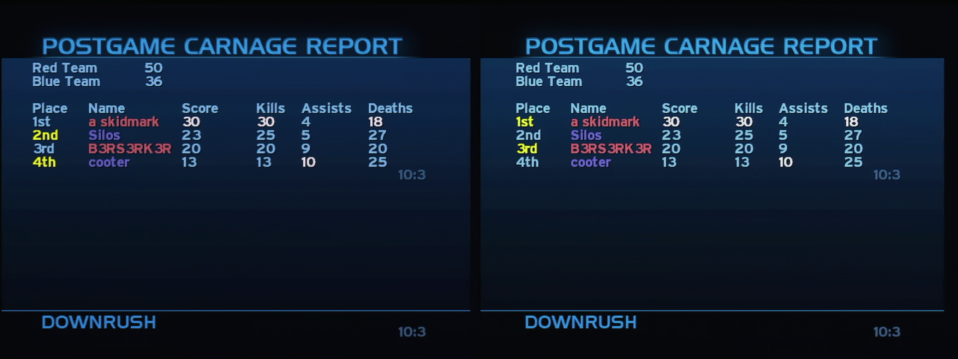 Post Game Carnage Report