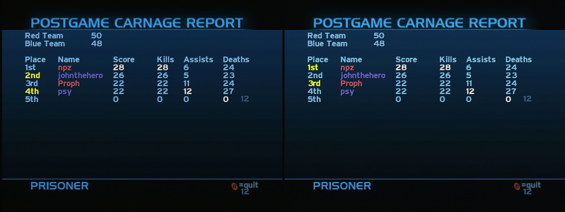 Post Game Carnage Report
