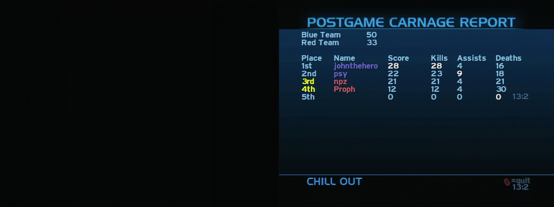 Post Game Carnage Report
