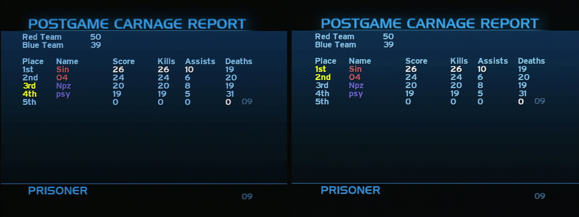Post Game Carnage Report