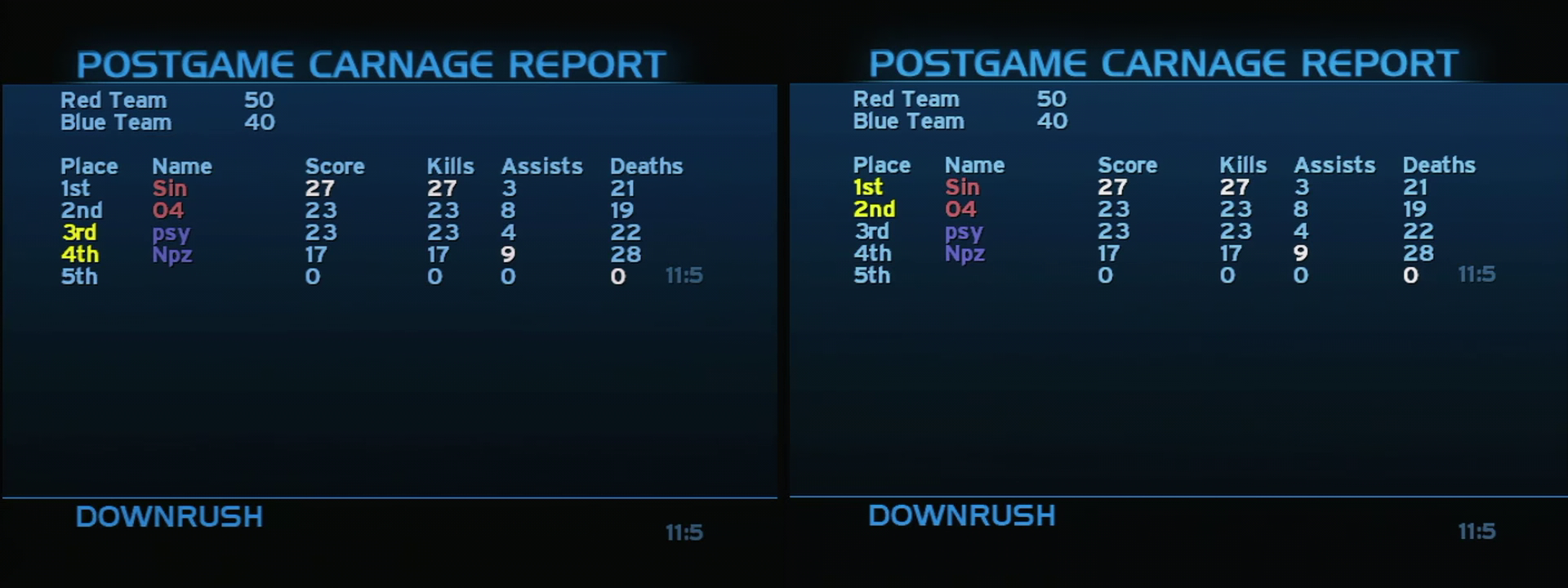 Post Game Carnage Report