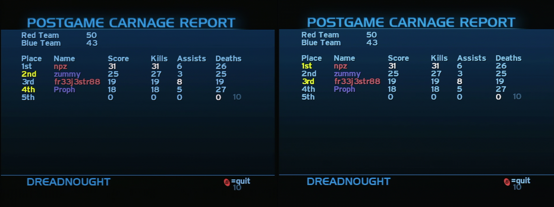 Post Game Carnage Report