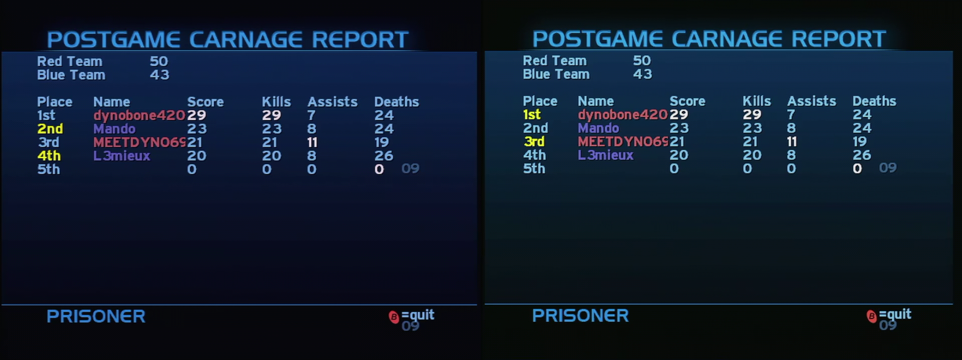 Post Game Carnage Report