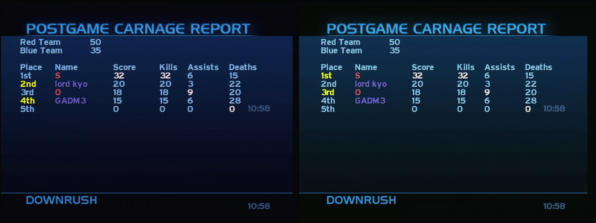 Post Game Carnage Report