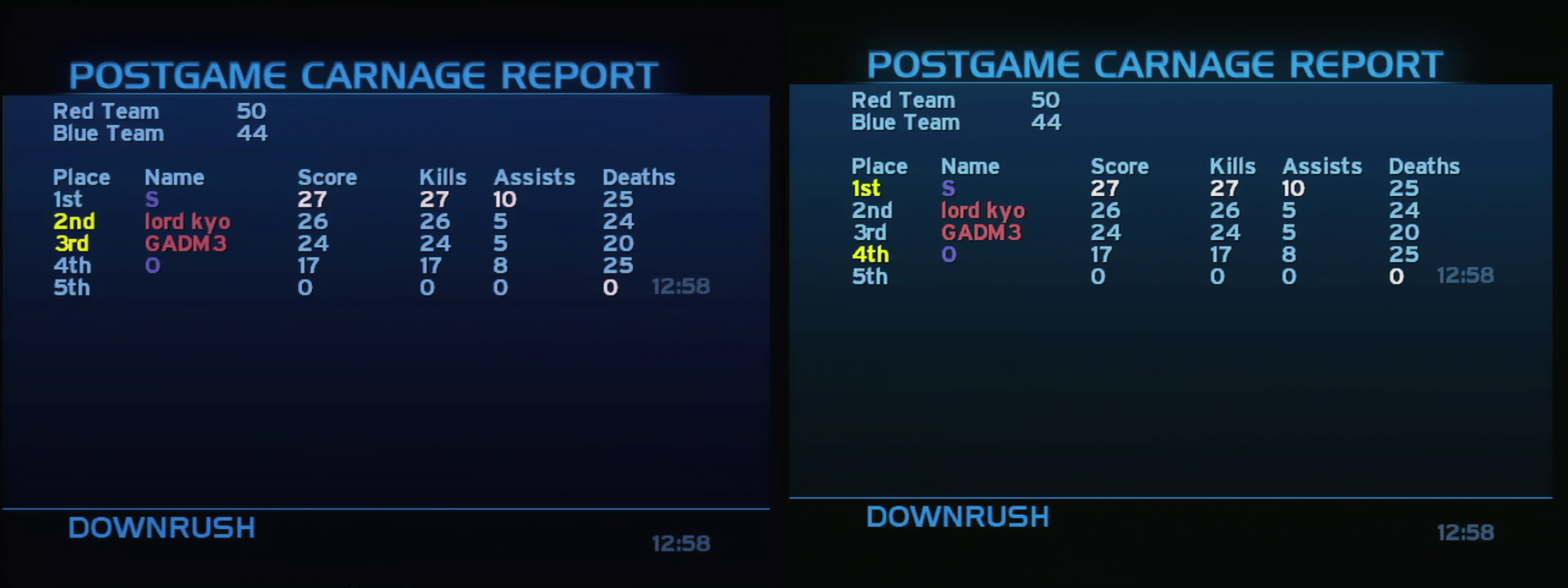 Post Game Carnage Report