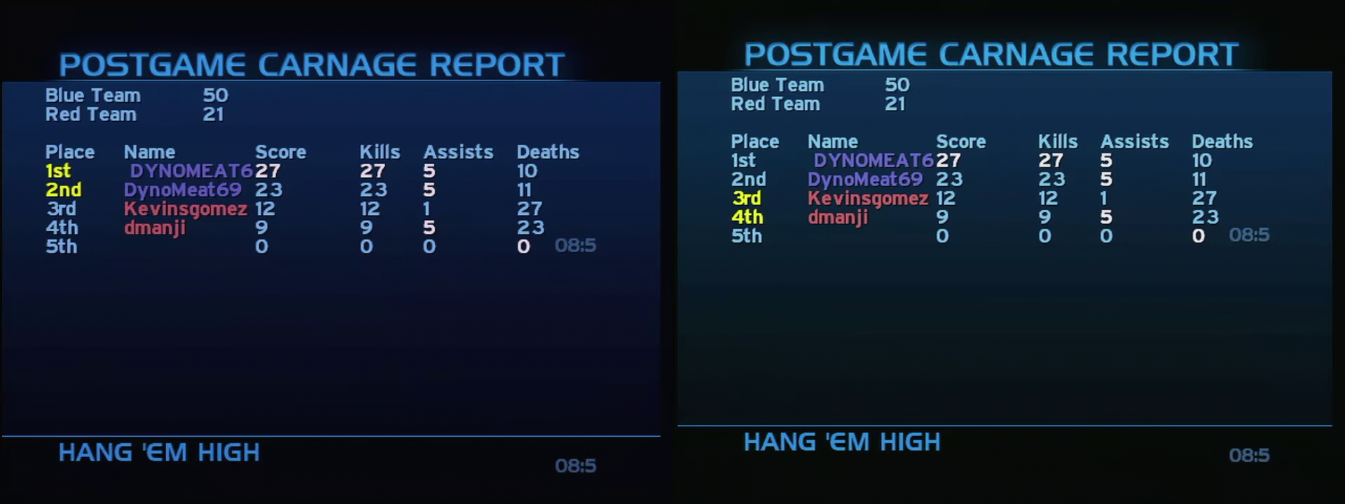 Post Game Carnage Report