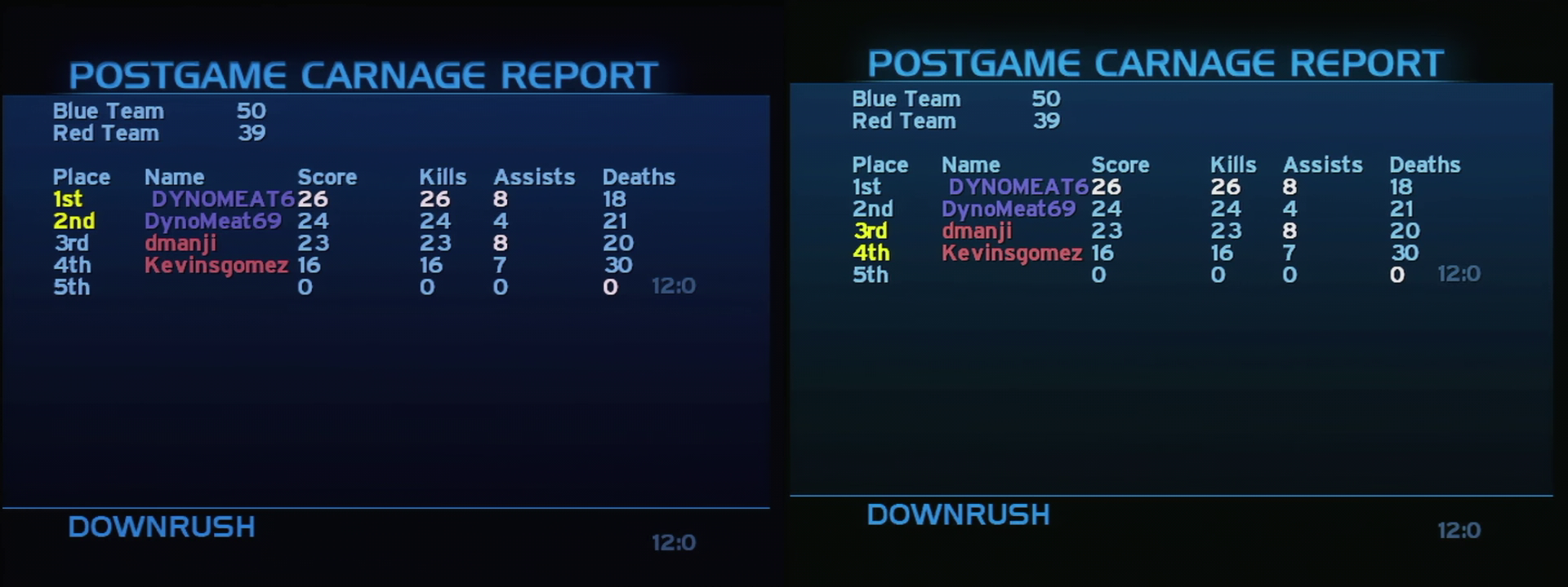Post Game Carnage Report