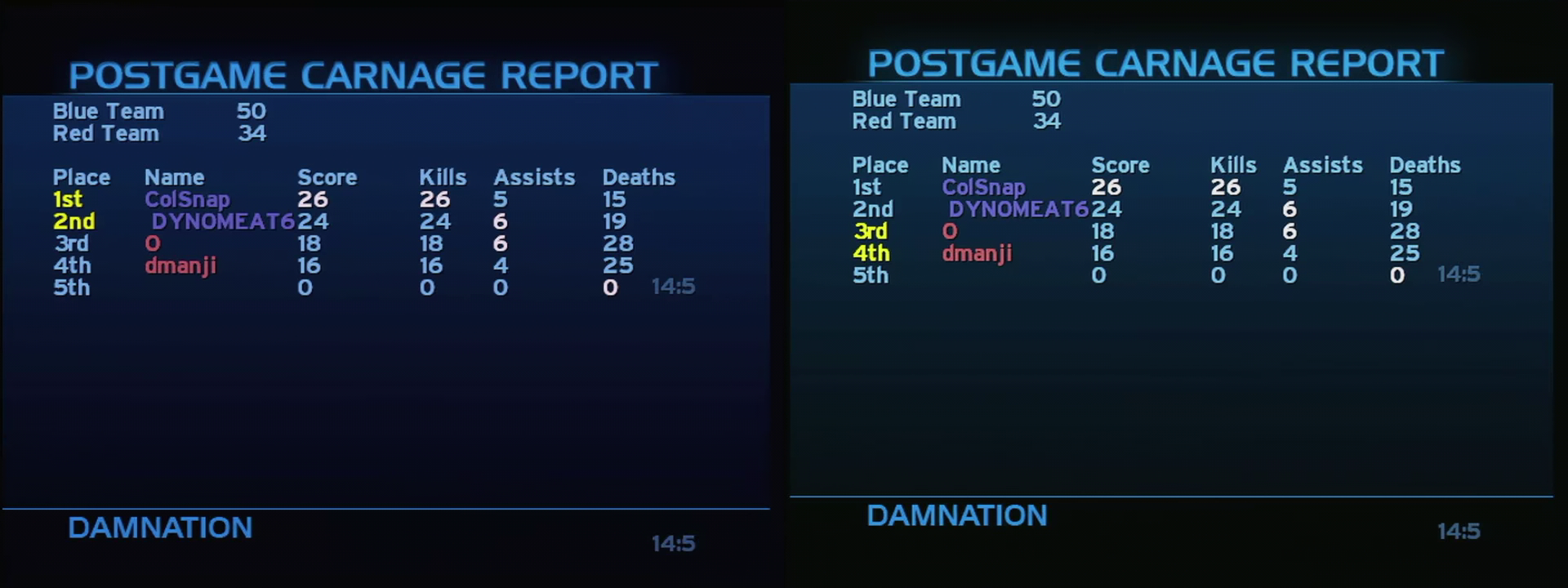 Post Game Carnage Report