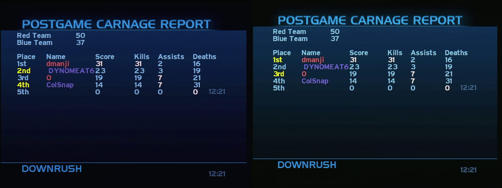 Post Game Carnage Report