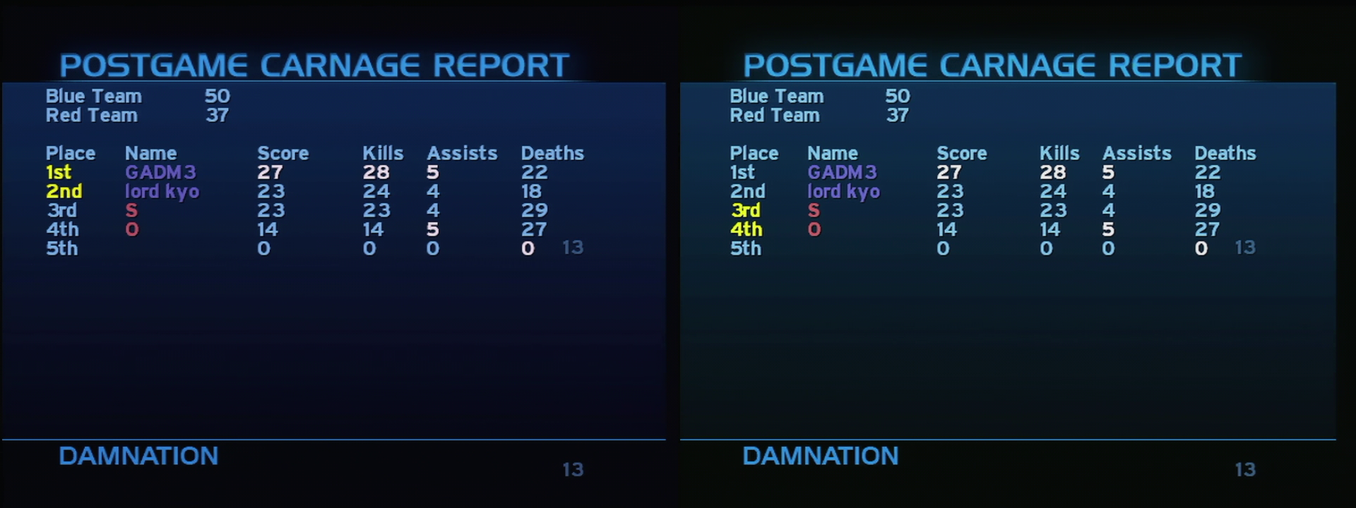 Post Game Carnage Report