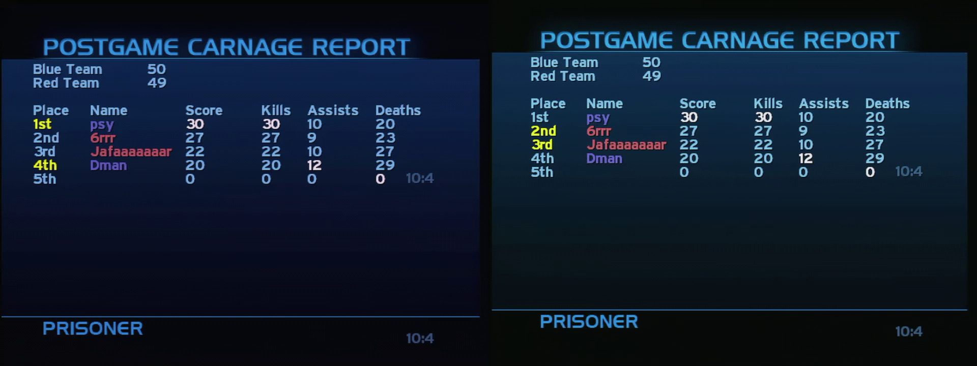 Post Game Carnage Report